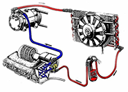 Кондиционеры и отопление